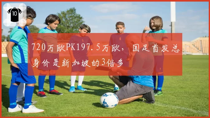 720万欧PK197.5万欧，国足首发总身价是新加坡的3倍多
